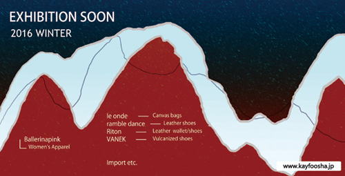 2016W07月快風社展示会